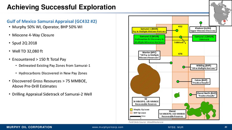 UBS Houston Bus less Tour September 2018 – Murphy Oil Corp – slide 19