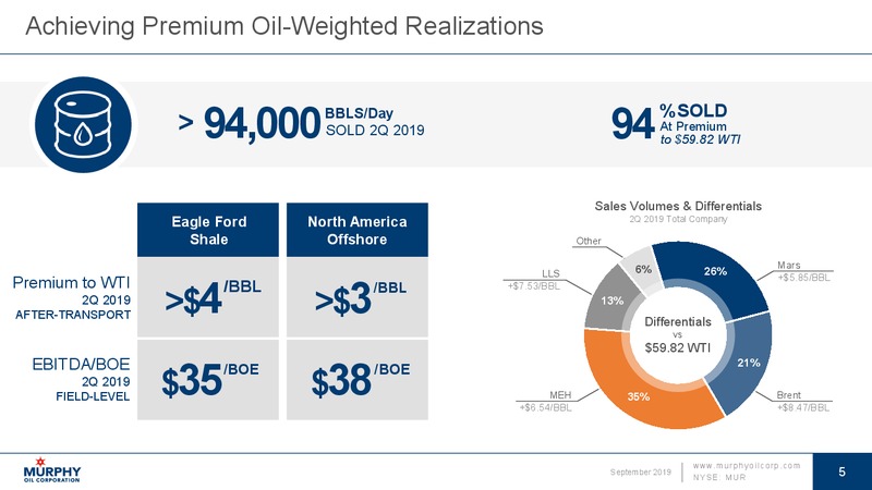 September 2019 Investor Presentation – Murphy Oil Corp – slide 5