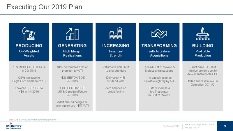 September 2019 Investor Presentation – Murphy Oil Corp – slide 9