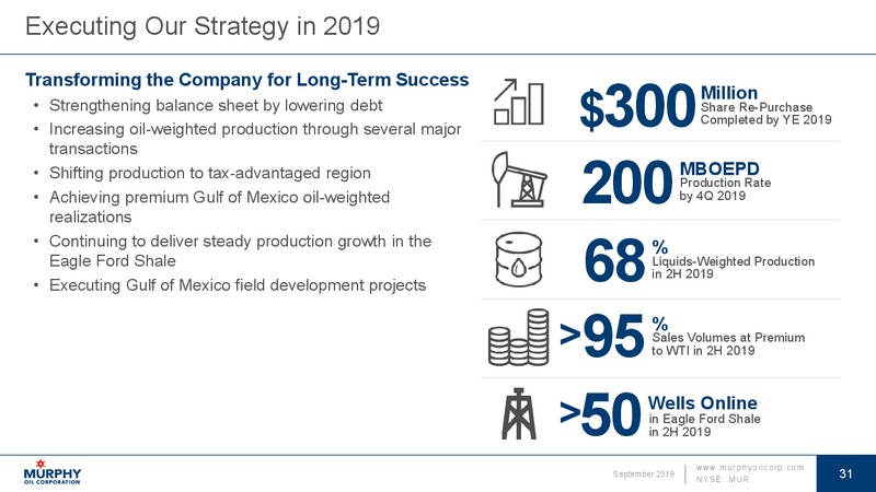 September 2019 Investor Presentation – Murphy Oil Corp – slide 31