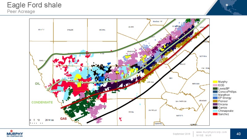 September 2019 Investor Presentation – Murphy Oil Corp – slide 35