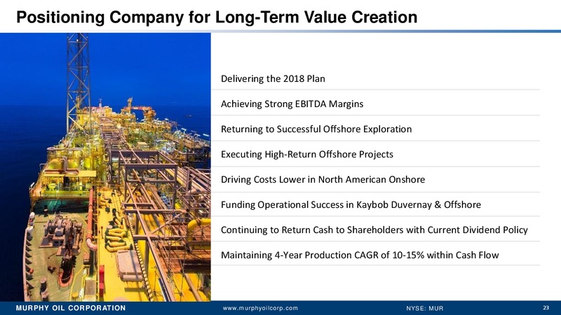 CREDIT SUISSE 4TH ANNUAL OIL & GAS NON BUS TOUR – Murphy Oil Corp – slide 22