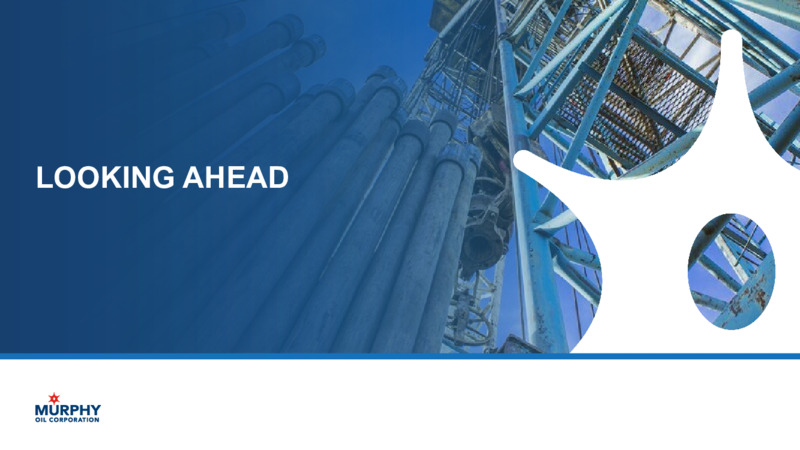 November 2024 Investor Presentation – Murphy Oil Corp – slide 21