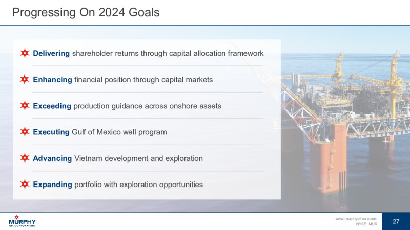 November 2024 Investor Presentation – Murphy Oil Corp – slide 25