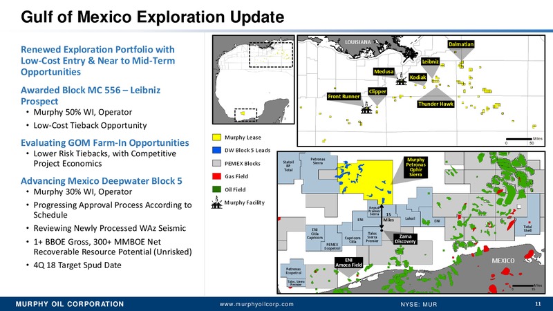 Q3 2017 Presentation – Murphy Oil Corp – slide 10