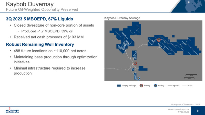 Q3 2023 Earnings Presentation – Murphy Oil Corp – slide 10
