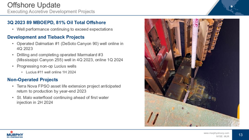 Q3 2023 Earnings Presentation – Murphy Oil Corp – slide 12