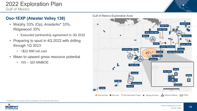 3Q 2022 Earnings Presentation – Murphy Oil Corp – slide 19