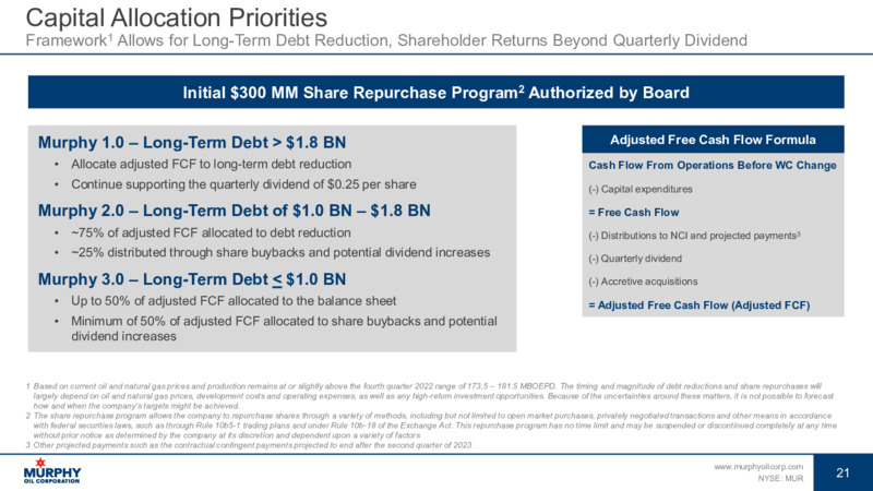 3Q 2022 Earnings Presentation – Murphy Oil Corp – slide 21