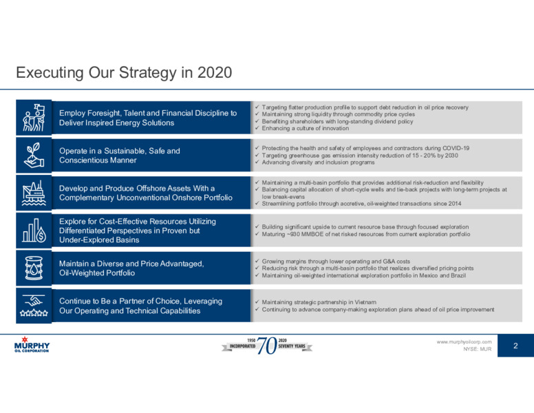 Q3 2020 Earnings Presentation – Murphy Oil Corp – slide 2