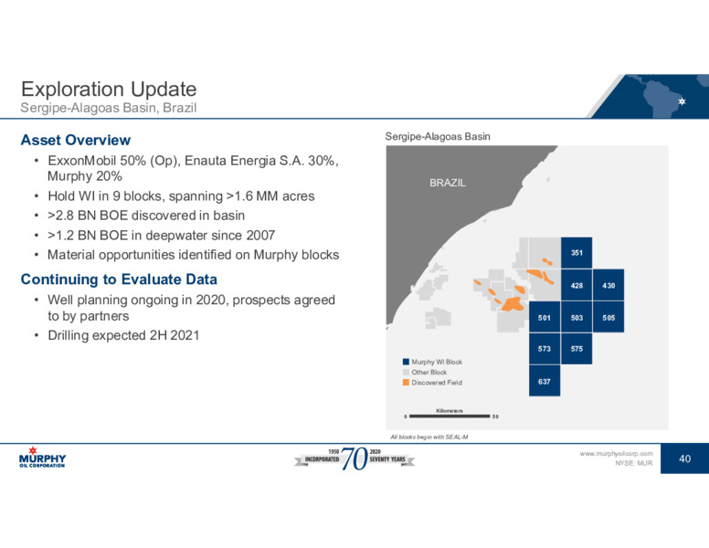 Q3 2020 Earnings Presentation – Murphy Oil Corp – slide 34