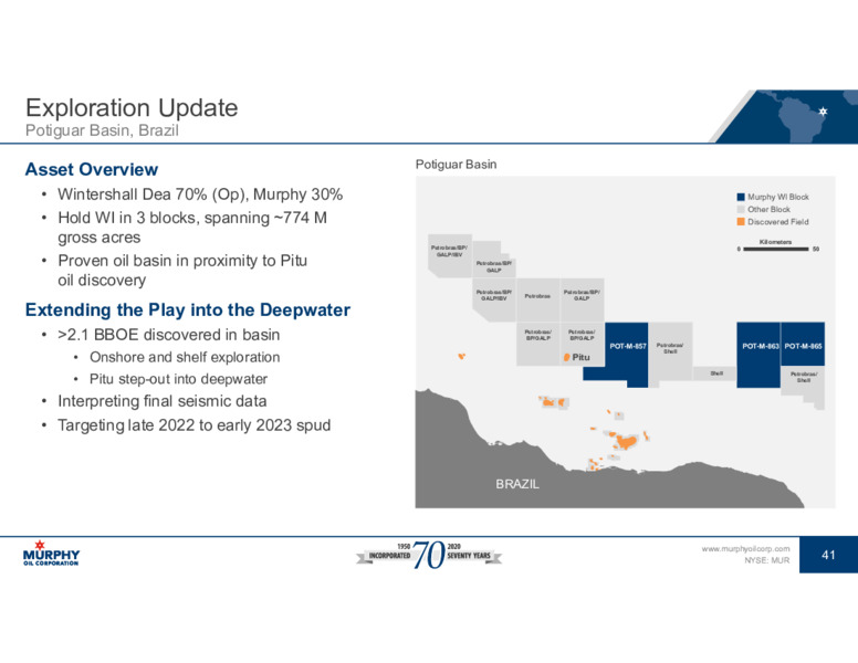 Q3 2020 Earnings Presentation – Murphy Oil Corp – slide 35