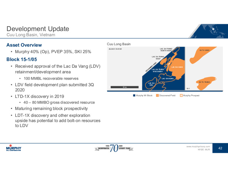 Q3 2020 Earnings Presentation – Murphy Oil Corp – slide 36