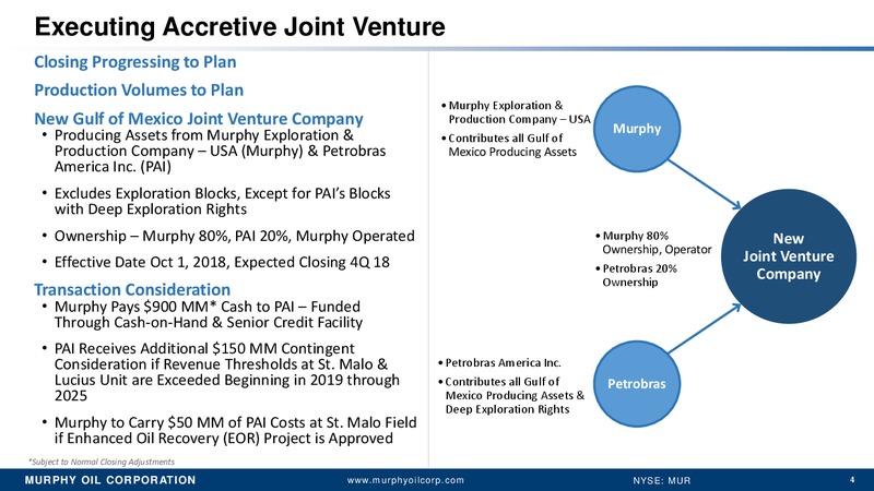 3Q 2018 Earnings – Murphy Oil Corp – slide 3