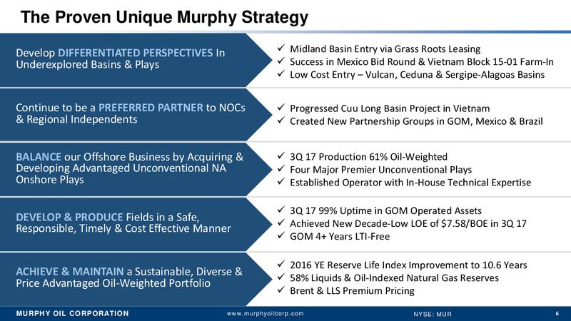 November 2017 Goldman Sachs Investor Presentation – Murphy Oil Corp – slide 5