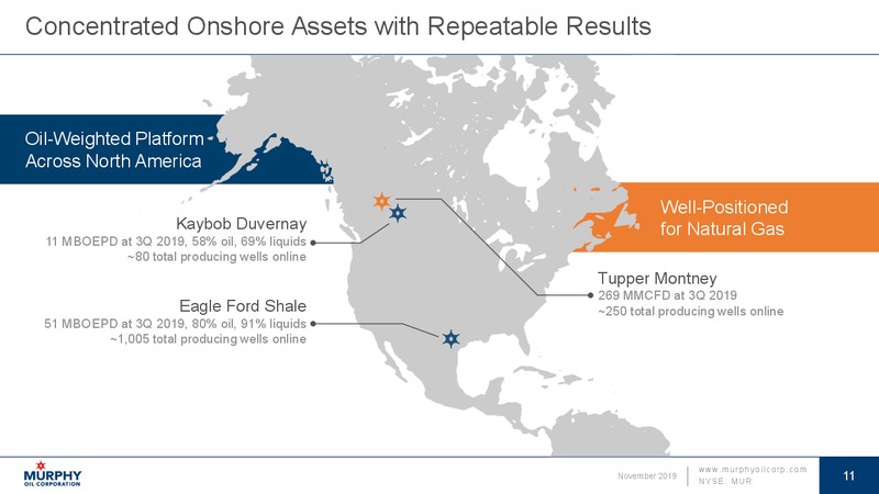 Stephens Nashville Investment Conference – Murphy Oil Corp – slide 11