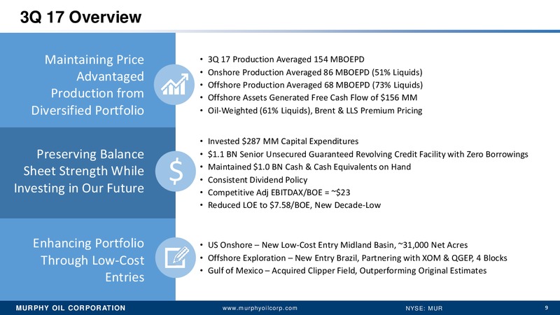 BAML Leverage Finance Conference – Murphy Oil Corp – slide 8