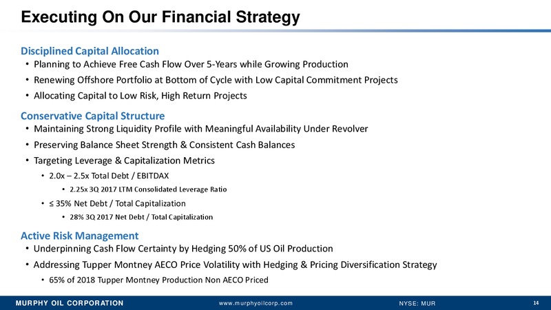 BAML Leverage Finance Conference – Murphy Oil Corp – slide 13