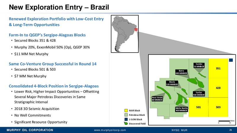 BAML Leverage Finance Conference – Murphy Oil Corp – slide 20