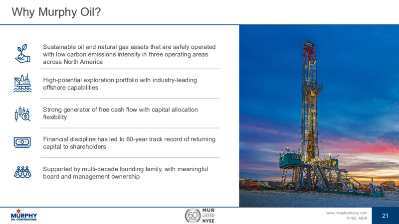 December 2021 Investor Presentation – Murphy Oil Corp – slide 21