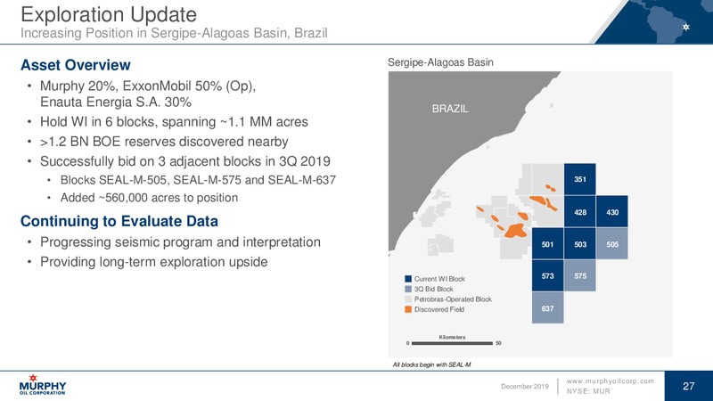 December 2019 Investor Update – Murphy Oil Corp – slide 27