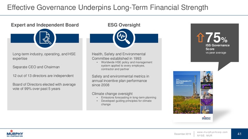 December 2019 Investor Update – Murphy Oil Corp – slide 40