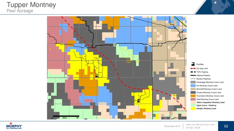 December 2019 Investor Update – Murphy Oil Corp – slide 47