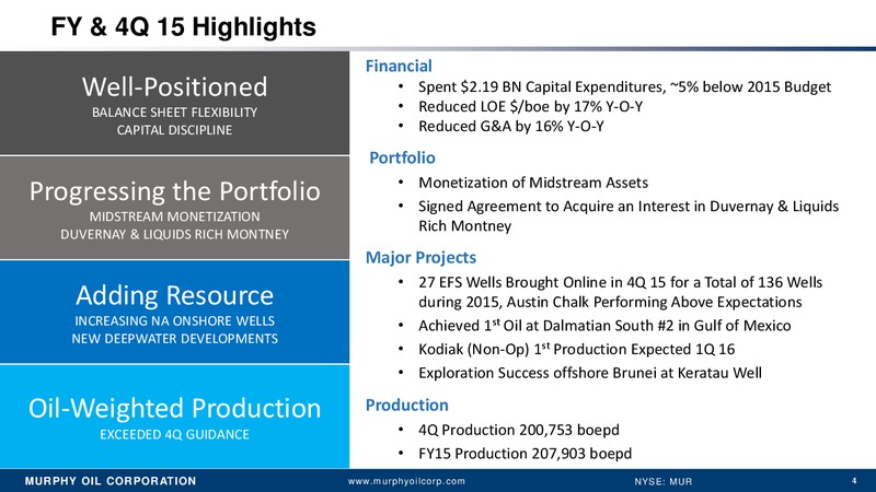 Fourth Quarter 2015 Earnings Conference Call and Webcast – Murphy Oil Corp – slide 3