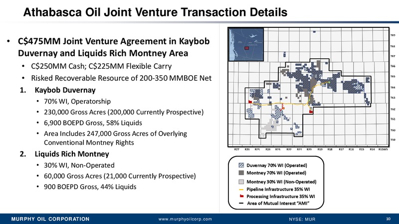 Fourth Quarter 2015 Earnings Conference Call and Webcast – Murphy Oil Corp – slide 9