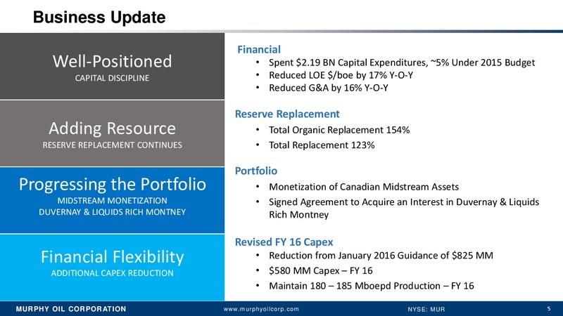 Credit Suisse 21st Annual Energy Summit – Murphy Oil Corp – slide 4