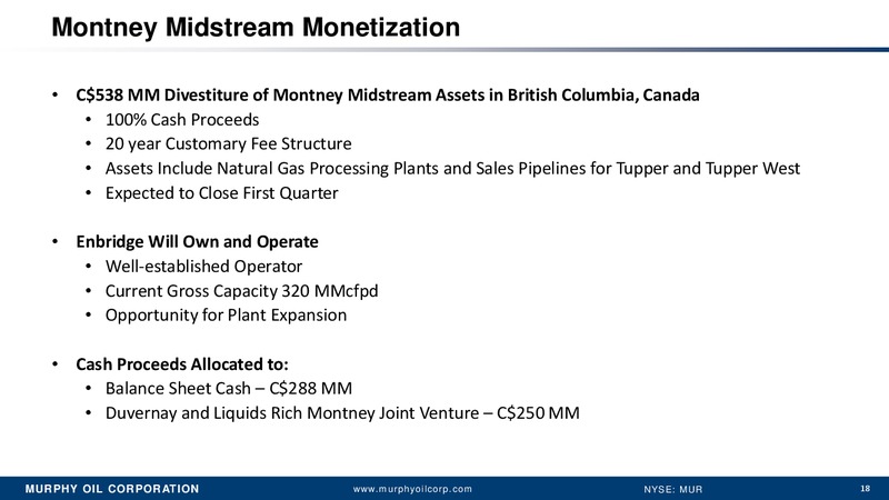 Credit Suisse 21st Annual Energy Summit – Murphy Oil Corp – slide 17