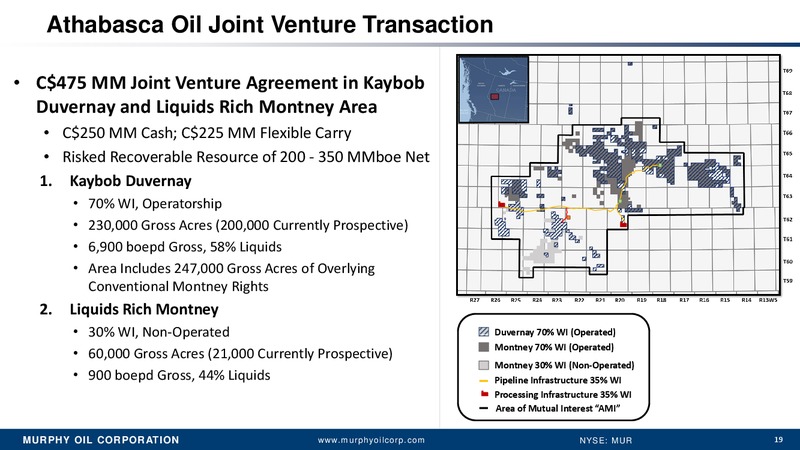 Credit Suisse 21st Annual Energy Summit – Murphy Oil Corp – slide 18