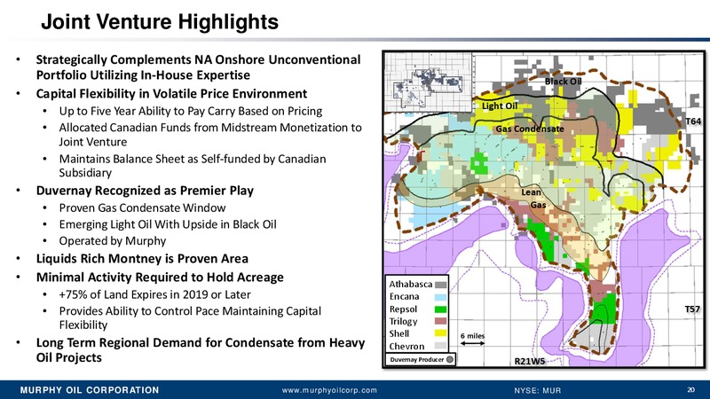 Credit Suisse 21st Annual Energy Summit – Murphy Oil Corp – slide 19