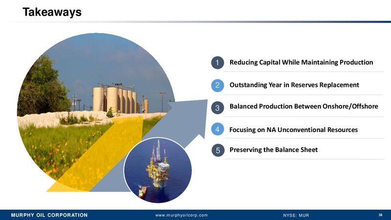 Credit Suisse 21st Annual Energy Summit – Murphy Oil Corp – slide 33