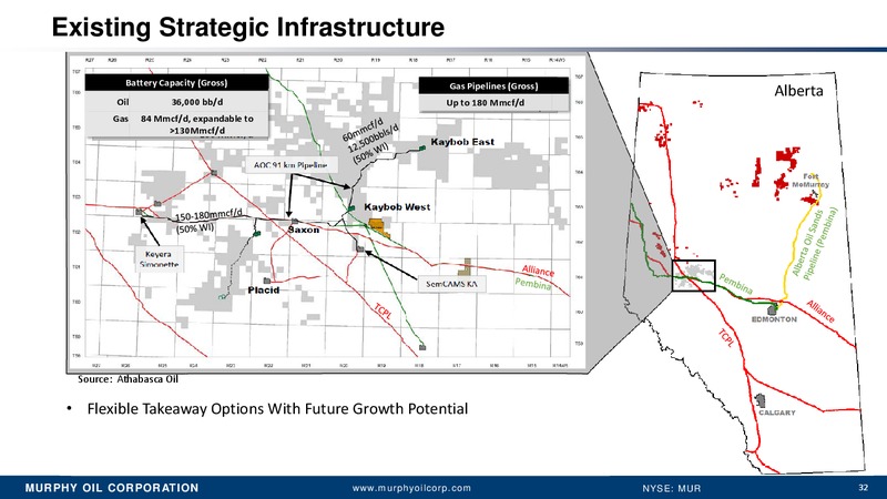 Scotia Howard Weil 44th Annual Energy Conference – Murphy Oil Corp – slide 27