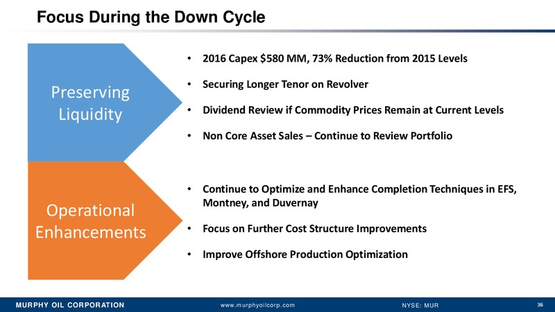 Scotia Howard Weil 44th Annual Energy Conference – Murphy Oil Corp – slide 30