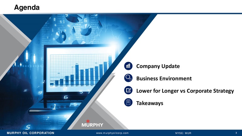 Annual Meeting of Stockholders – Murphy Oil Corp – slide 2