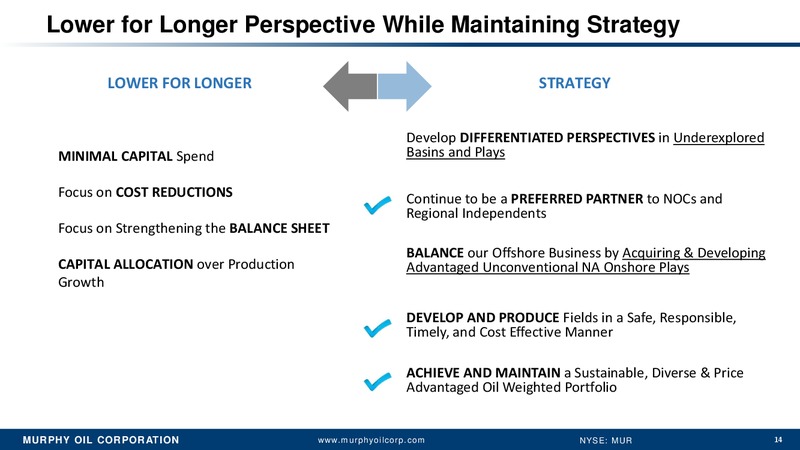 Annual Meeting of Stockholders – Murphy Oil Corp – slide 13