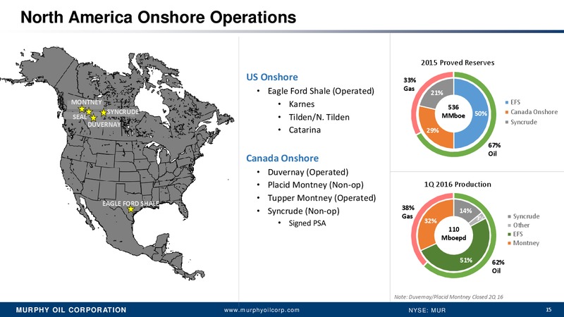 Bernstein 32nd Annual Strategic Decisions Conference – Murphy Oil Corp – slide 14