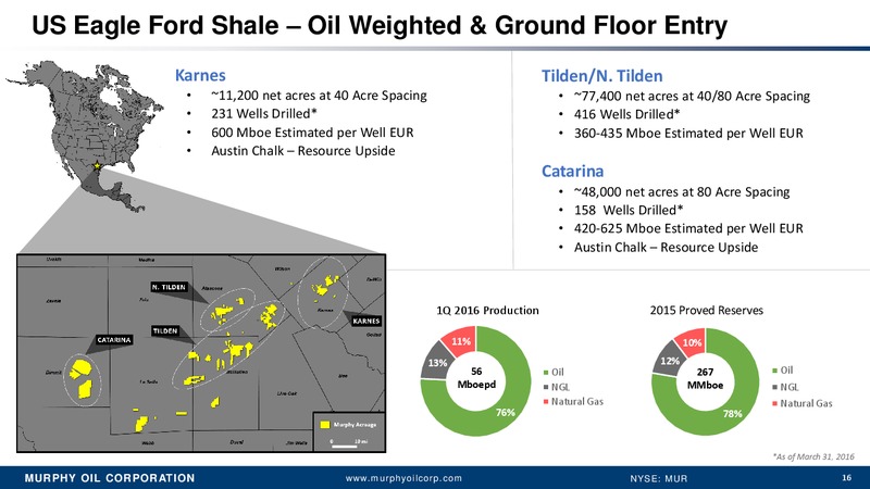 Bernstein 32nd Annual Strategic Decisions Conference – Murphy Oil Corp – slide 15