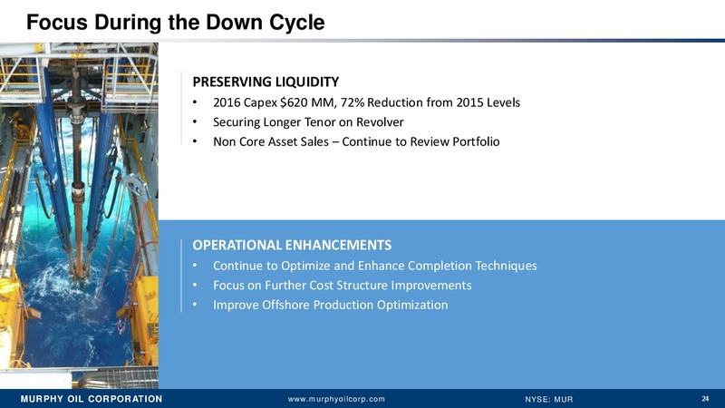 Bernstein 32nd Annual Strategic Decisions Conference – Murphy Oil Corp – slide 23