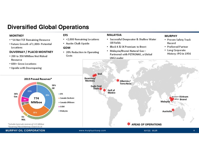 JP Morgan Inaugural Energy Equity Conference – Murphy Oil Corp – slide 3