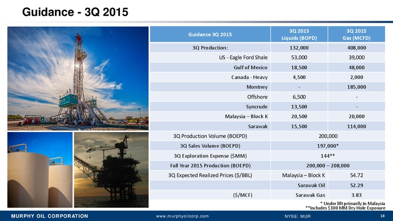 Q2 2015 Earnings Call – Murphy Oil Corp – slide 17