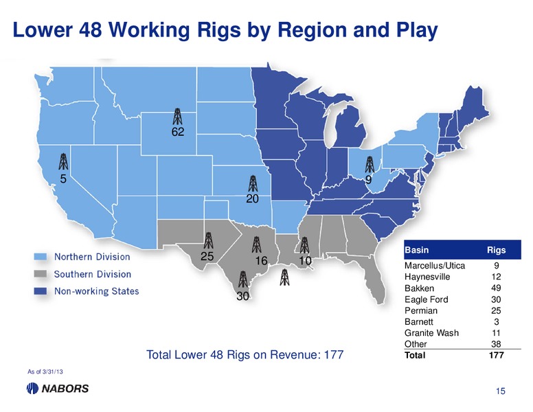 1Q13 EARNINGS PRESENTATION – Nabors Industries Ltd. – slide 14