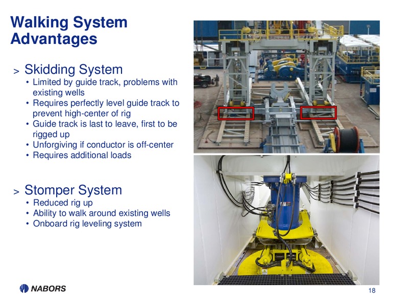 1Q13 EARNINGS PRESENTATION – Nabors Industries Ltd. – slide 17