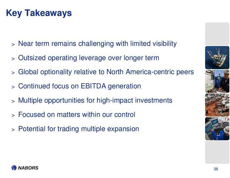 1Q13 EARNINGS PRESENTATION – Nabors Industries Ltd. – slide 35