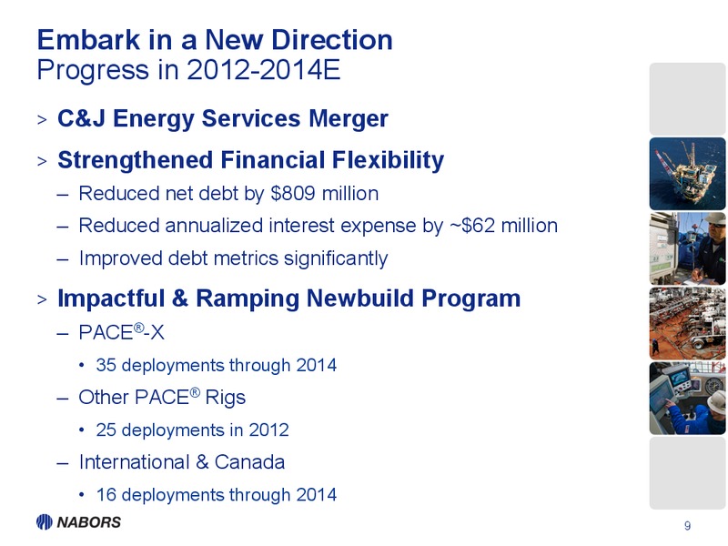 BARCLAYS CEO ENERGY POWER CONFERENCE – Nabors Industries Ltd. – slide 7