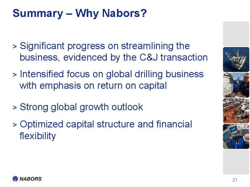 BARCLAYS CEO ENERGY POWER CONFERENCE – Nabors Industries Ltd. – slide 19