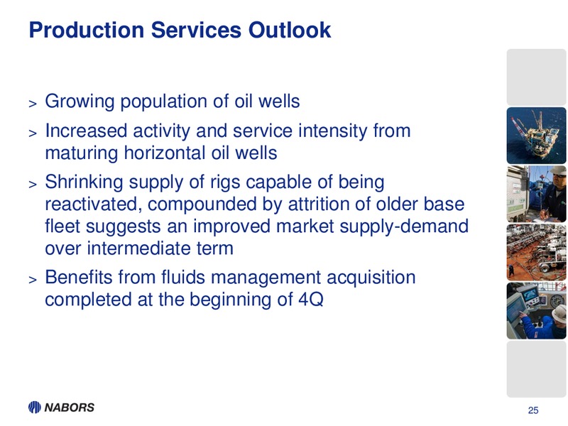 ENERGY CONFERENCE – Nabors Industries Ltd. – slide 24