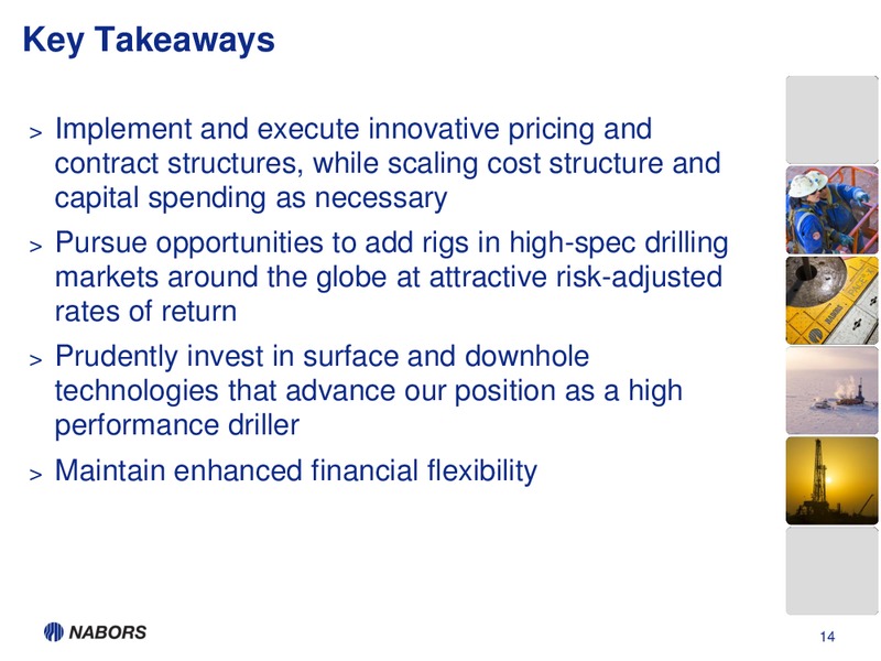 Q1 2015 CONFERENCE CALL – Nabors Industries Ltd. – slide 13